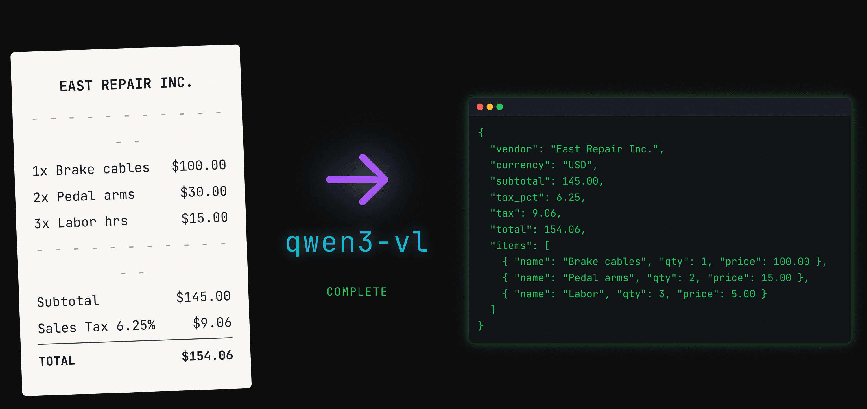 Setting Up Your Self-Hosted AI Stack - Part 3: From Receipts to Structured Data with Vision Language Models and n8n
